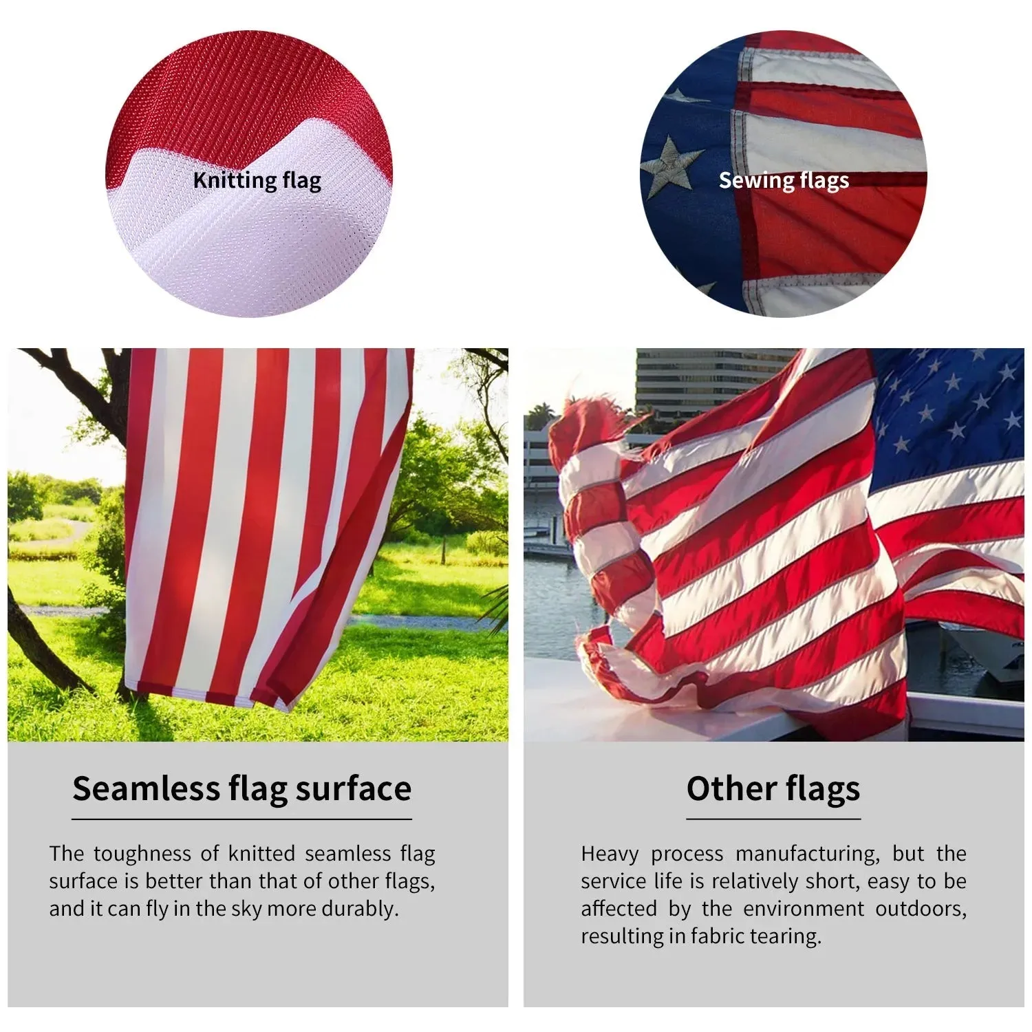 Jetlifee 3x5 FT 110G knitted polyester American Flag